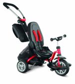 Carry-Touring- Kipper Ceety rot